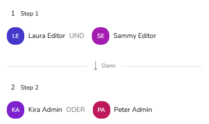 Example2-DE.png